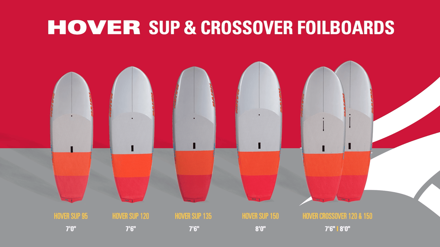 2019 Naish Hover SUP | SUP Foilboards - Naish.com