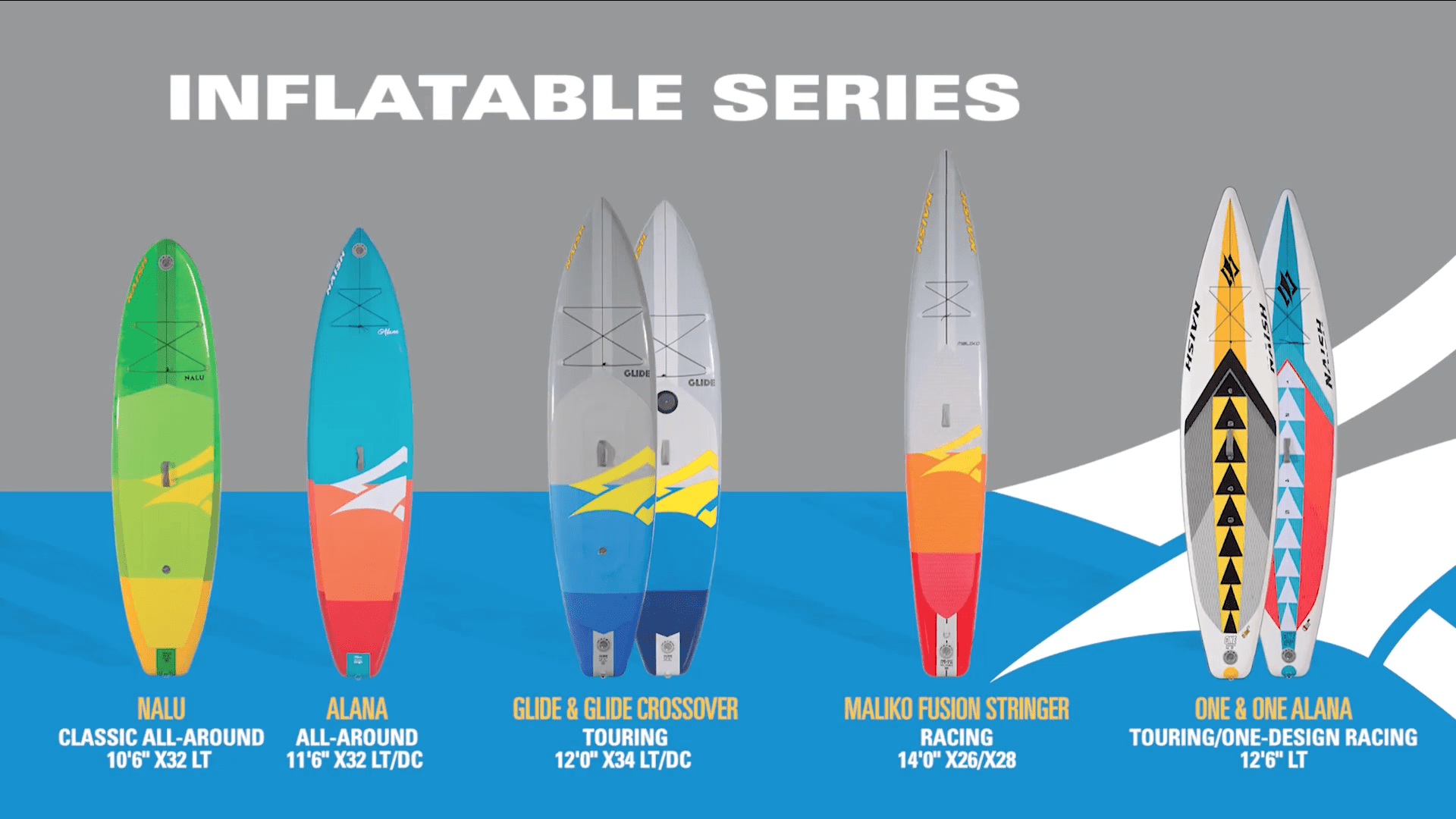 2019 Naish Inflatable Series - Naish.com