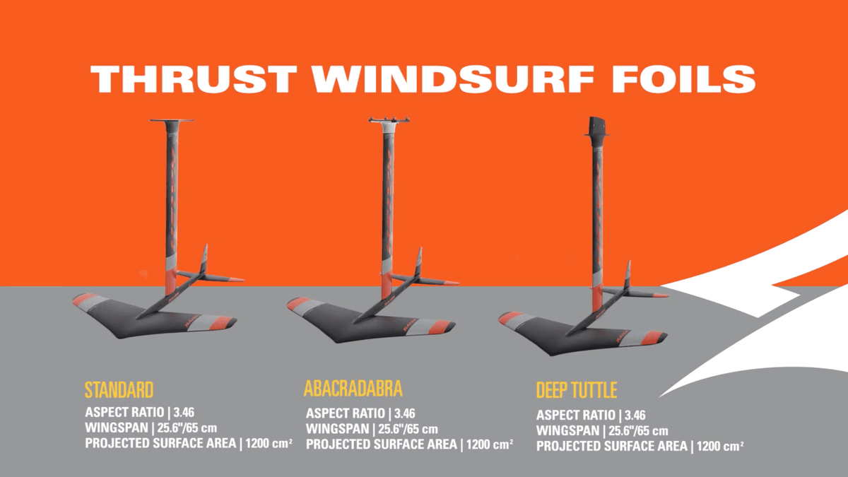 2019 Naish Thrust Windsurf | All-around Freeride Foil